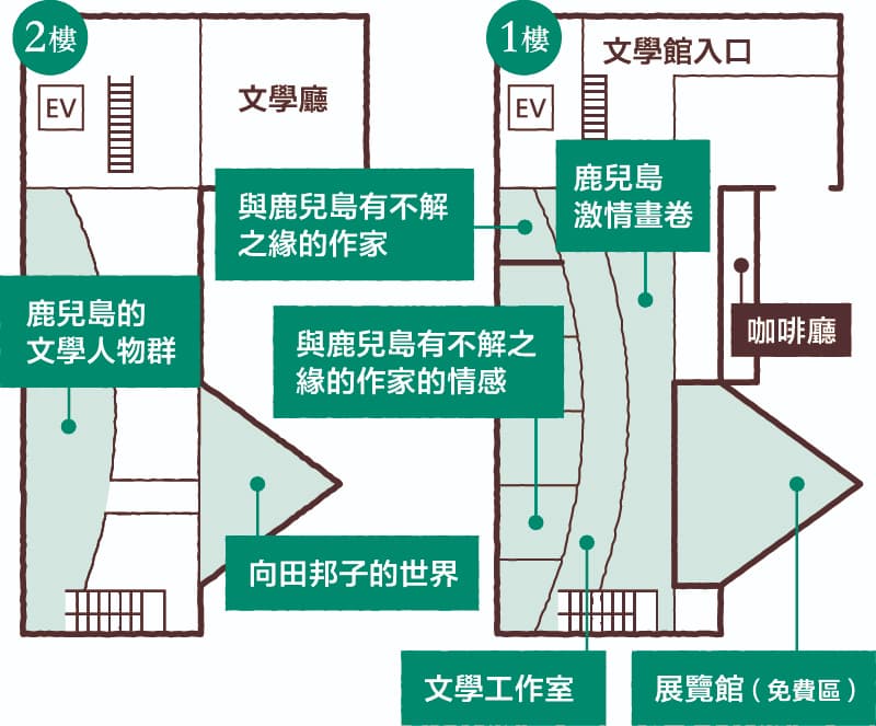 近大文学館マップ