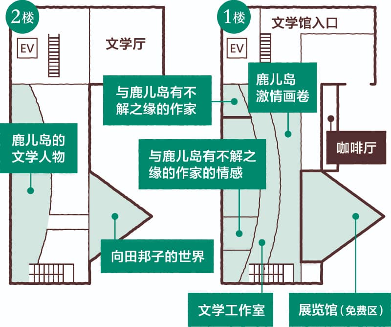 近代文学館マップ