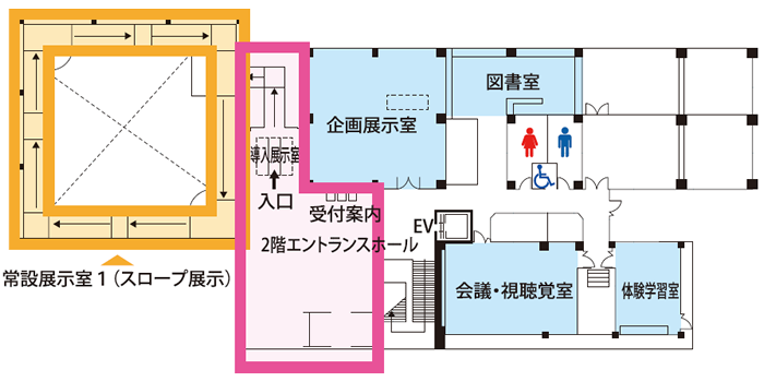 2F館内図